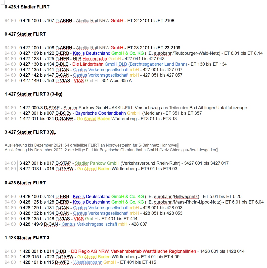 Eine Flirtliste für den Überblick in Deutschland. Stand 2020.

2 bis 4-teilige Flirt.